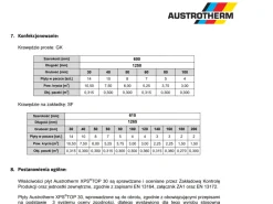 Austrotherm XPS TOP 30 E
